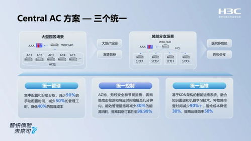 新華三全場(chǎng)景智原生Wi-Fi 7新品發(fā)布，以多路射頻切換與安全軟實(shí)力重塑無(wú)線網(wǎng)絡(luò)體驗(yàn)