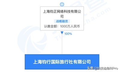 哈啰出行成立上海鈞行國(guó)際旅行社，拓展汽車租賃與旅客票務(wù)代理業(yè)務(wù)