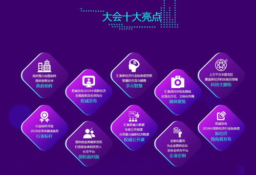 攜手騰訊阿里，開啟工業(yè)互聯(lián)網(wǎng)數(shù)據(jù)服務(wù)新篇章